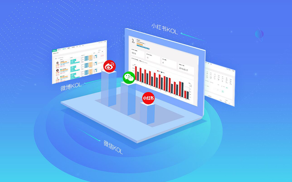 轻松盈KOL红人采购系统